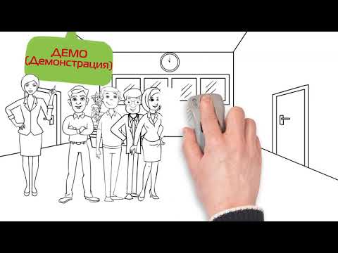 Типы встреч проектной команды SCRUM