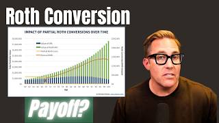 Famous When Do Roth Conversions Break Even? (You Might Be Surprised) Wealth