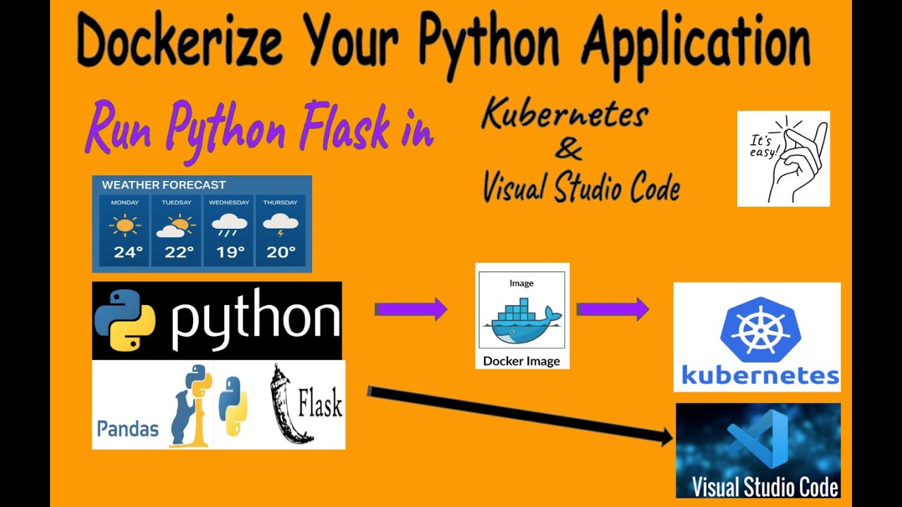 Build & Deploy a Real-World Python App: Flask, API, Docker & K8s - YouTube