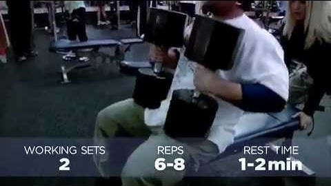 Bodybuilding.com Kris Gethin 12-Week Daily Trainer Week 2- Day 8