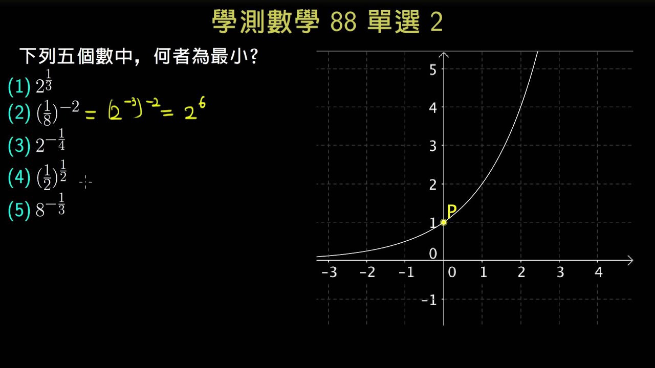 學測數學88 單選2 2的次方大小比較 - YouTube