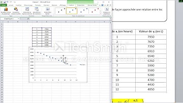 T PG CVPB   S3   Statistiques à deux variables   Tuto Excel