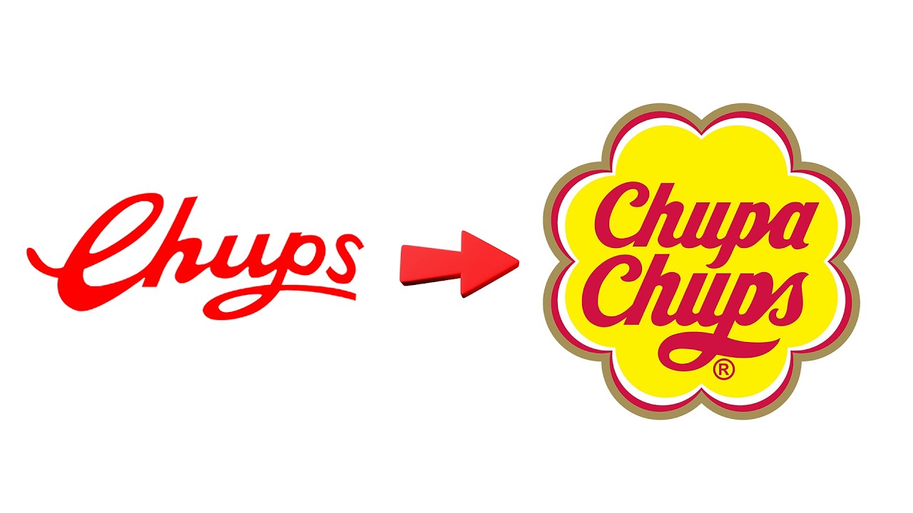 Chupa Chups Logo Evolution - Animation