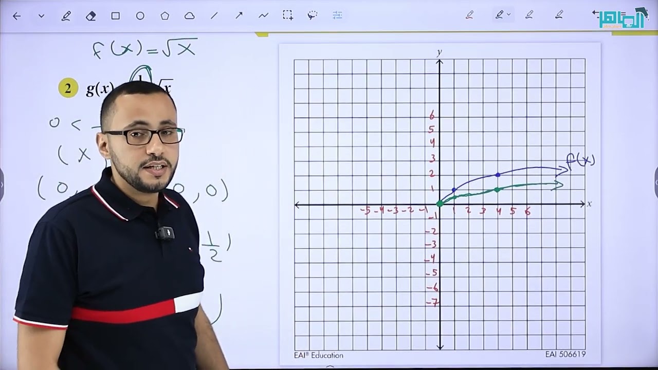 (18) الدرس الثاني: التحويلات الهندسية للأقترانات/جزء3