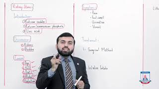 Class 10 - Biology - Chapter 11 - Lecture 4 Kidney disorders - Allied Schools Net Worth