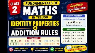 Fundamentals of Maths in Telugu | Identity Properties & Addition Rules | తత్సమ దర్మలు-Class 2