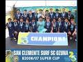 From NPL Champions to College Commits: The 08 Journey Uncut