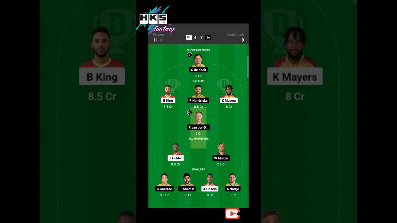 South Africa vs West Indies Dream11 Team, SA vs WI Dream11 team, WI vs SA Dream11 Prediction.