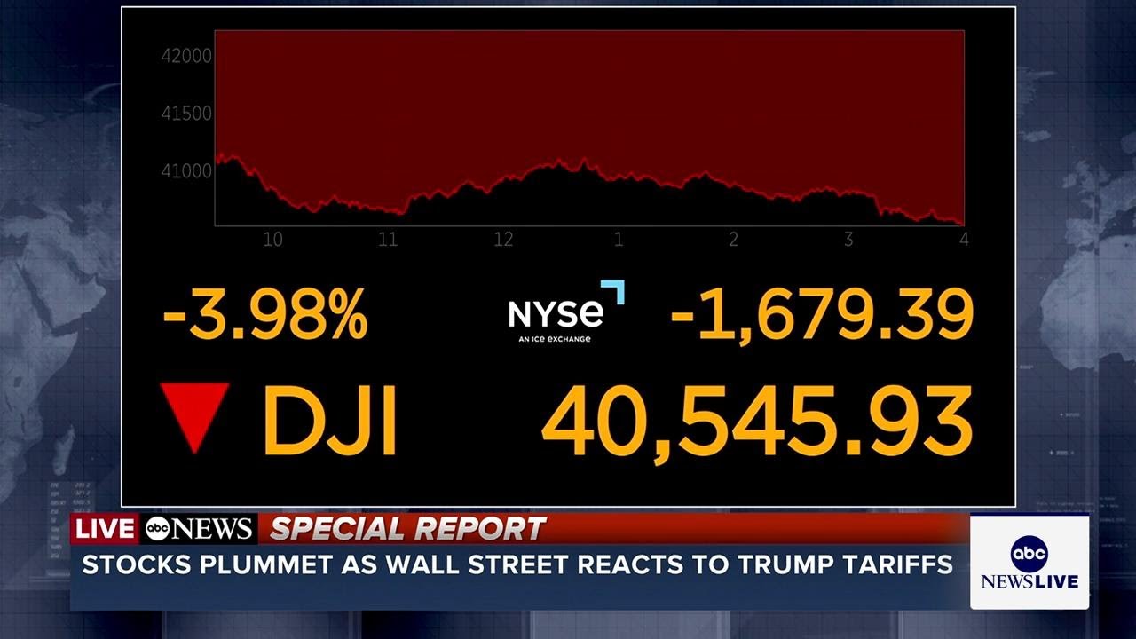 Stocks plummet as Wall Street reacts to Trump tariffs | Special Report