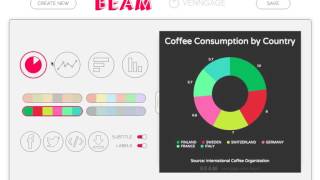 Beam: Chart Maker (Basic Tutorial) screenshot 1