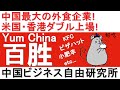 第83話:中国最大の外食企業！米国・香港ダブル上場！【中国ビジネス自由研究所】