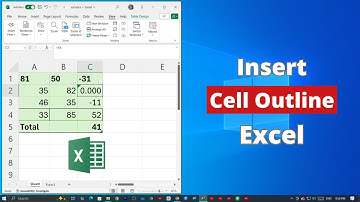 Celomtrek invoegen in Microsoft Excel