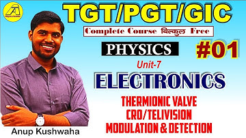 UPTGT/UPPGT / GIC Physics #Unit-07# Electronics #01// Thermionic tube/ CRO/ Television 📺/ Modulation