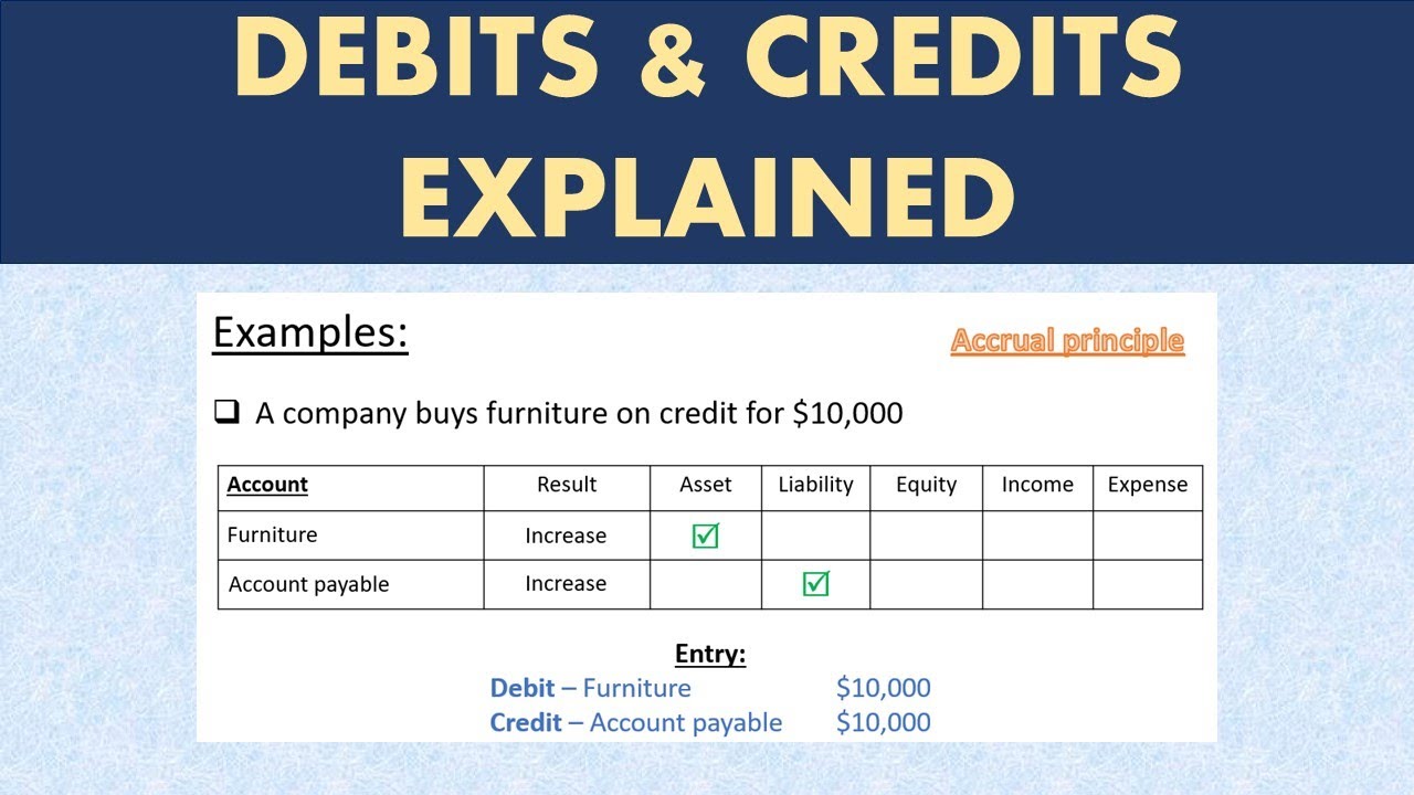 accounting-entry-practice-1-debit-and-credit-examples-accounting