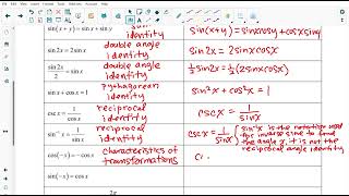 z1.Common Mistakes Made in Trigonometry