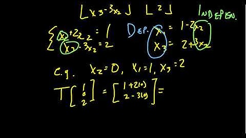 Computing the Image of a Linear Transformation