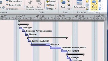 Get started using templates in Project 2010.  www.windowstechet.com