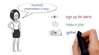 Household Preparedness | UK Emergency Preparedness