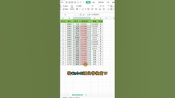 到底还有多少人不知道怎么批量删除括号里的内容？#EXCEL #知识分享 #办公技巧 #职场 #办公技巧 #excel #exceltips