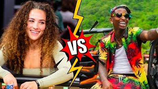 Full Sofie Dossi Vs Funny Mike Lifestyle Comparison | Biography Update