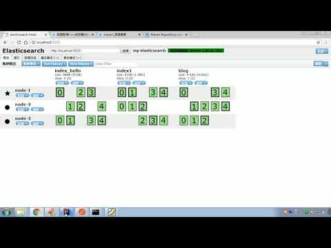 Elasticsearch 04 Java客户端操作索引库   026 使用Java客户端设置mapping步骤