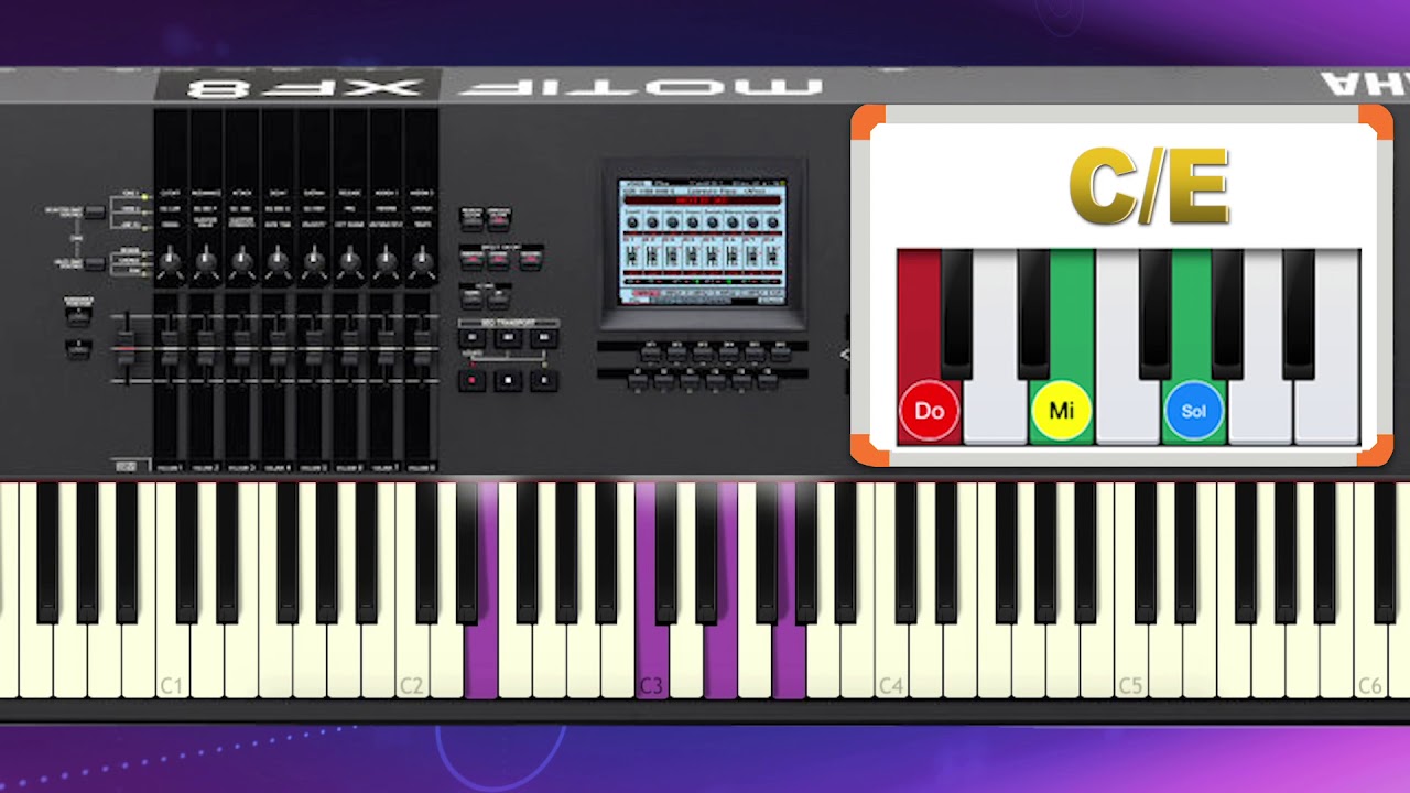 Un Corazón Tutorial de Piano Marco Barrientos - Salmo 23 - YouTube