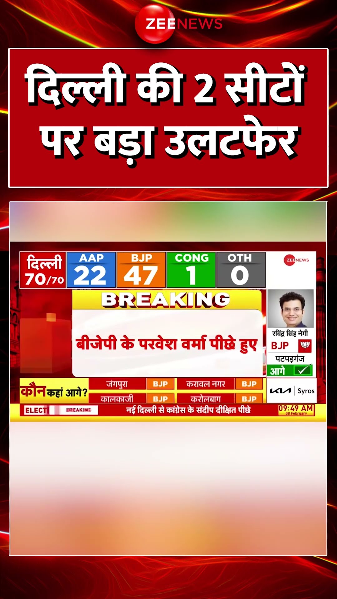 #Shorts : दिल्ली की 2 सीटों पर बड़ा उलटफेर #aapvsbjp #Congress #shorts #delhielectionresult2025