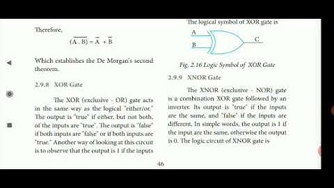 11th Computer Science  ch2 Part II (Boolean. Algebra)  part 6