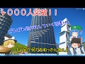 【PLANET COASTER】徐々に近代化していく遊園地 part14【ゆっくり実況】