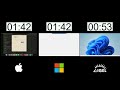IGEL, Windows and Apple comparison - AVD install and launch