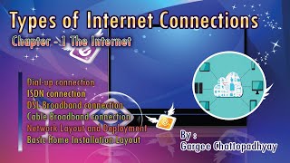 Video Download