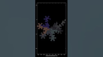 A norm-13 SFC for tri-hexagonal grid