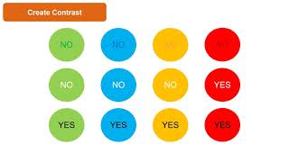 Data Analysis & Reporting: Data Visualization & Reporting