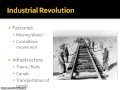 AP Human Geography – Industrialization