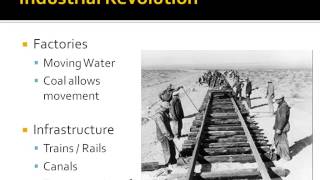 AP Human Geography - Industrialization
