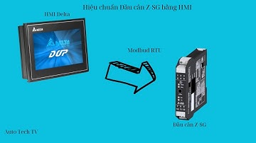 Kết nối HMI Delta với Đầu cân Z-SG qua RS 485 [Hiệu chuẩn(Clib) trực tiếp trên HMI]