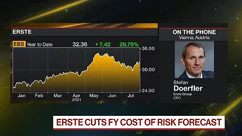 Erste Profit Jumps as Strong Economic Recovery Cuts Risks Costs
