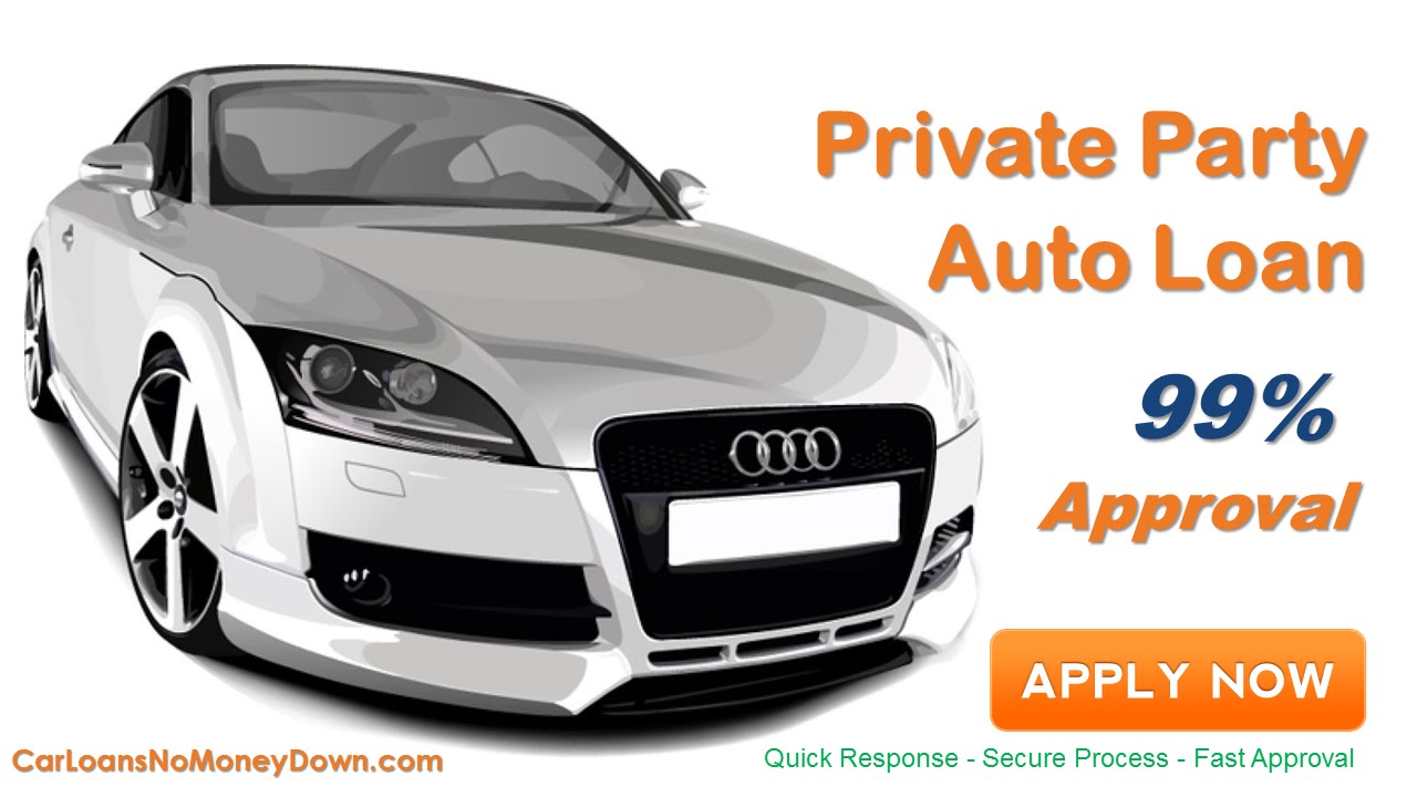 auto loans for private party purchase with bad credit what is it