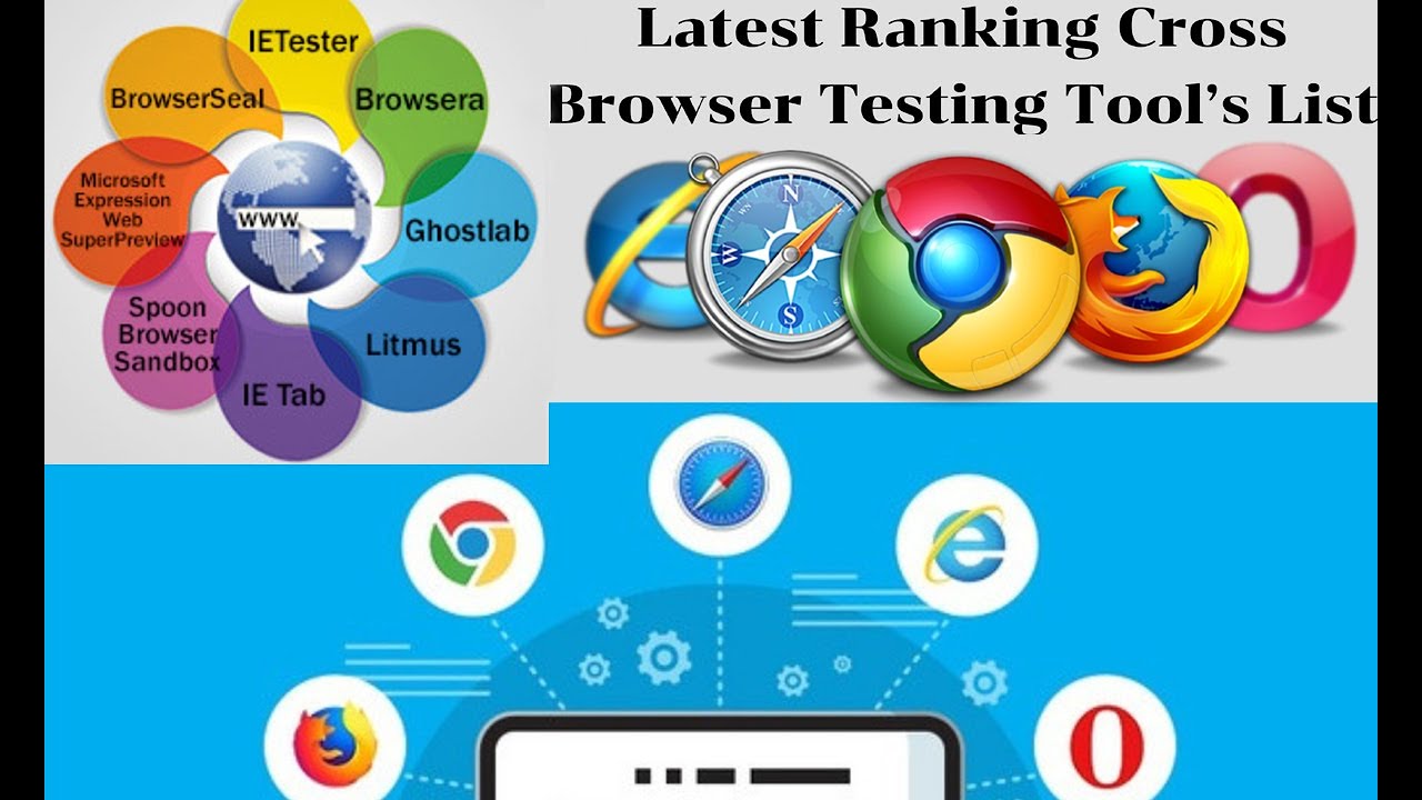 Talend Cloud API Tester extension - YouTube
