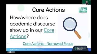 How to Turn Learning Walk Data Into District-Wide Instructional Decisions