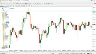 5 Day Breakout Indicator for MT4 - Visual Multi-Day Range and Breakout Levels 5 Day Breakout Indicator for MT4 - Visual Multi-Day Range and Breakout Levels