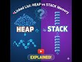Understanding Heap and Stack Memory for Linked List in Bangla
