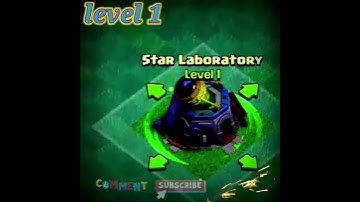 upgrading star Laboratory level 1 to max in clash of clans । star Laboratory all upgrading moments