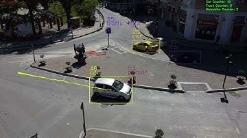 Yolov3 Counting Cars