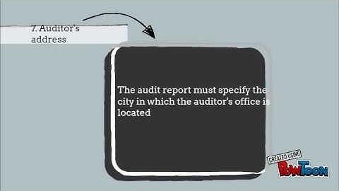 8 Element Standard Unqualified Audit Report