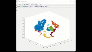 Celebrity scGEAToolbox: Rename Cell Type Labels Profile