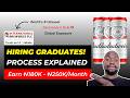 How to Apply to International Brewries PLC Graduate Management Trainee | 2026 Complete Guide