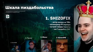 ГЛАВНЫЙ ПИЗД*БОЛ ВСЕЯ ЛИГИ ЛЕГЕНД #leagueoflegends #shizofix #rulol