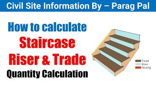 Staircase riser and tread calculation