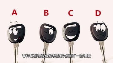 密码学的基本原理和加密算法